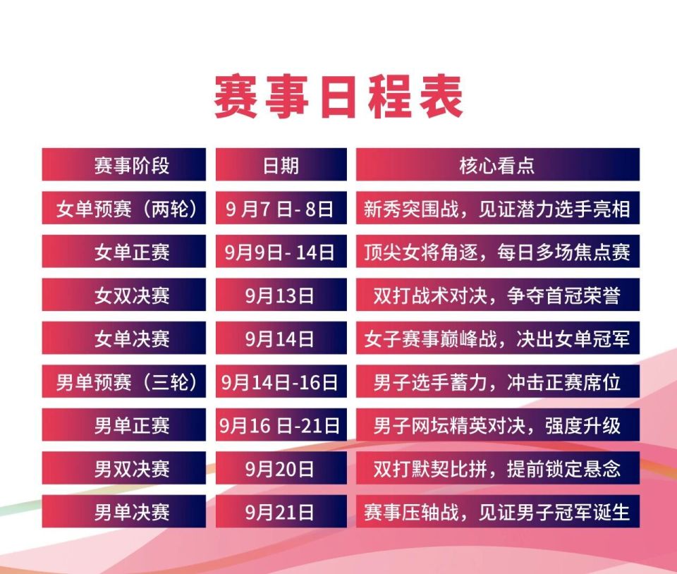 带走随身废, cplmn