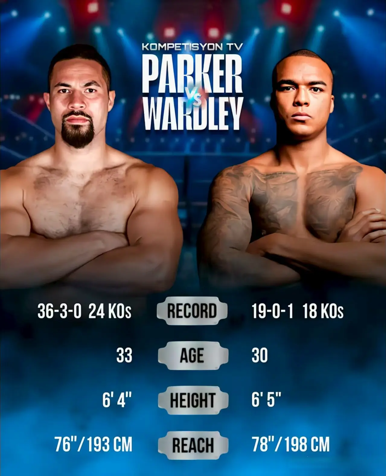 大爆炸, WBO过渡, AA 大爆炸, WBO过渡, AA