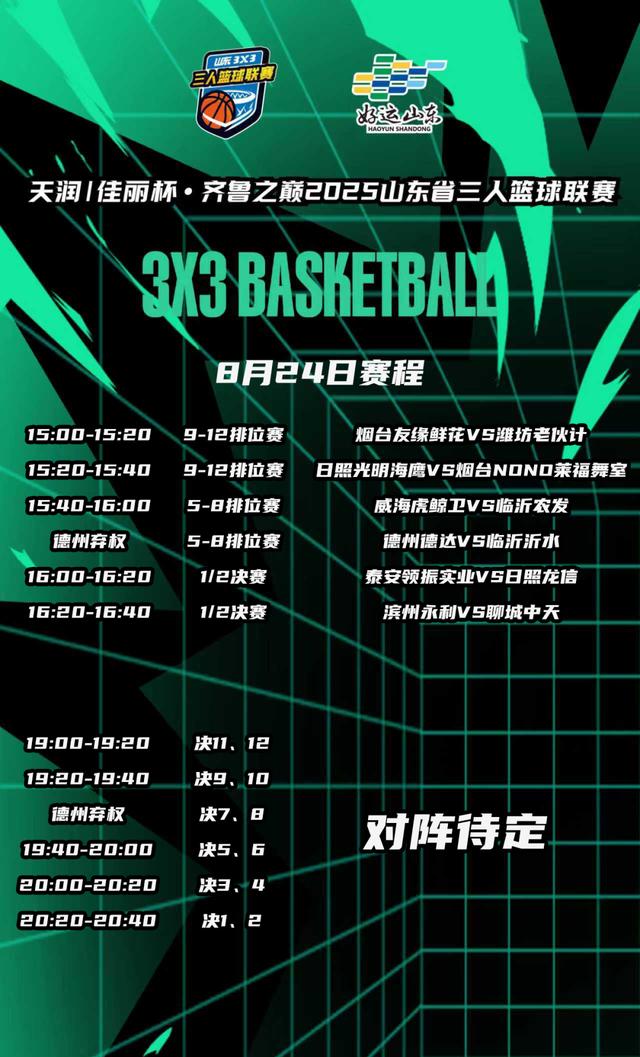 kvr, 潍坊老伙计, 日照