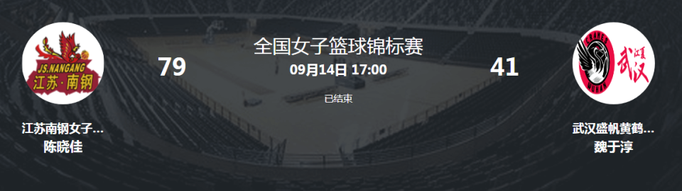 实力独一档, 武汉女篮, 的失望 实力独一档, 武汉女篮, 的失望