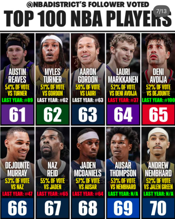 唐斯, ws 唐斯, ws