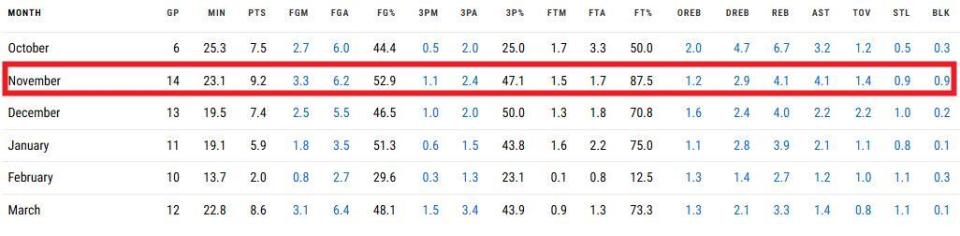 是比较高的, com, 说明这是一 是比较高的, com, 说明这是一