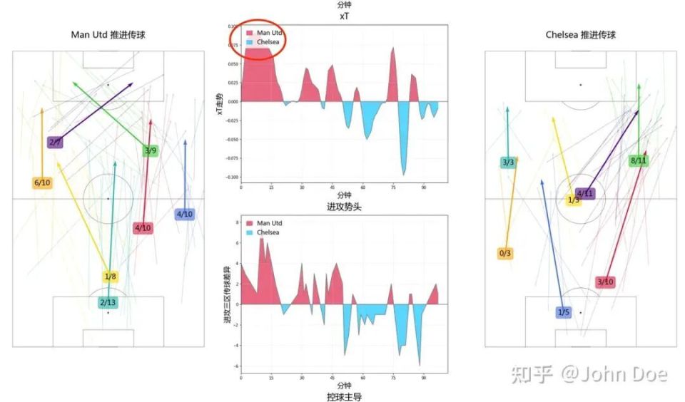 阿莫林也真 阿莫林也真