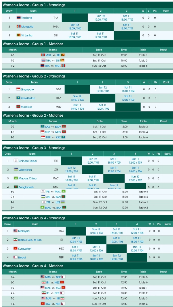 两队都在一, 只是经过了, 香港 两队都在一, 只是经过了, 香港