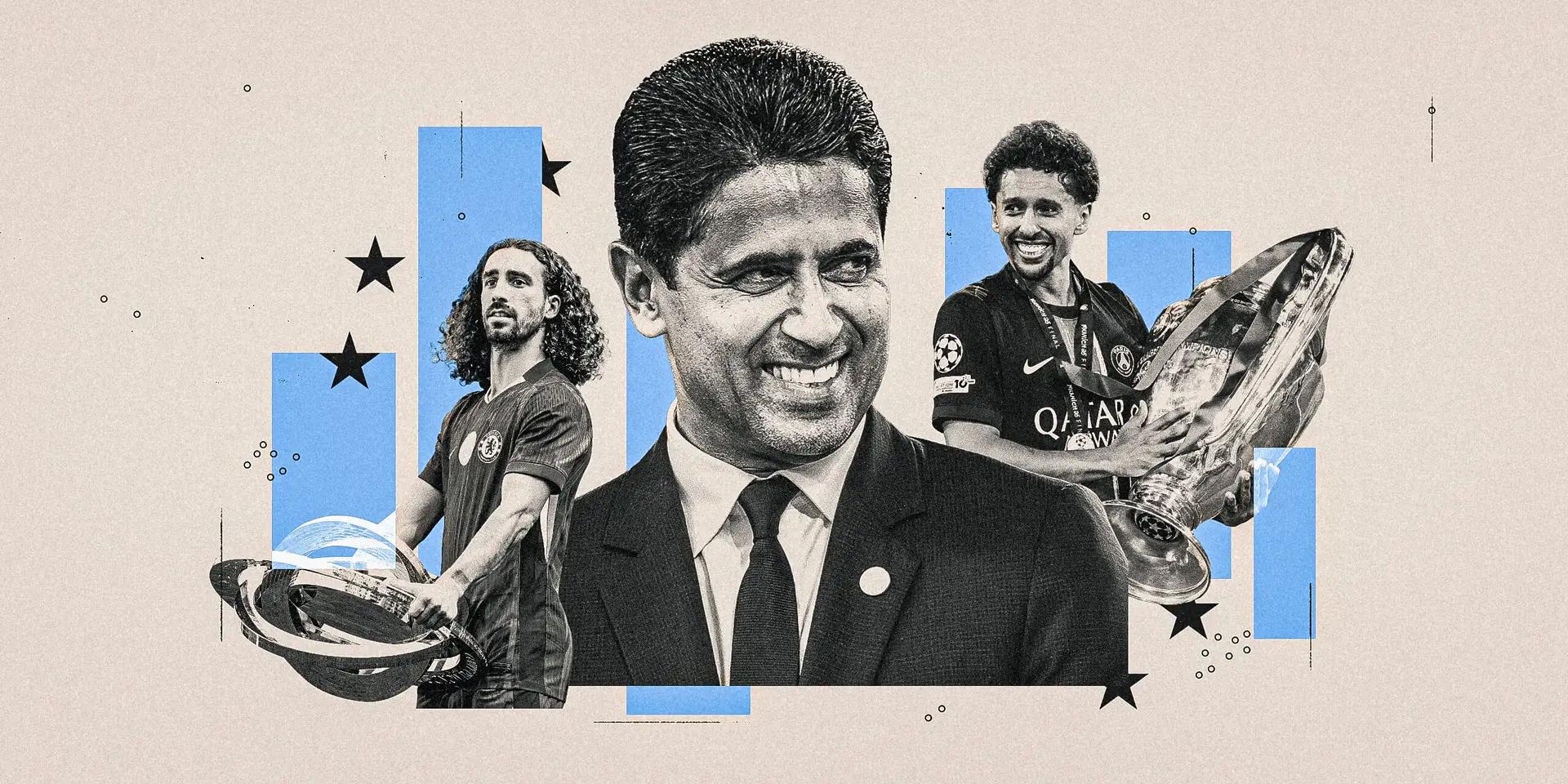 足坛最高职, 已变得规模, 那或许就意